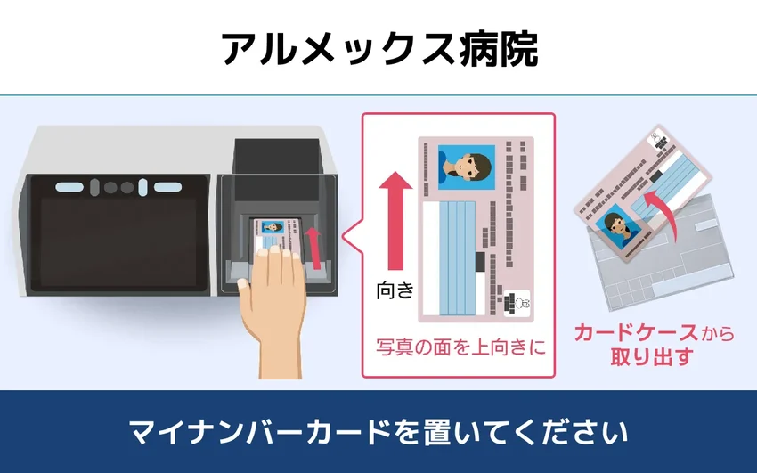 オンライン資格確認対応顔認証付きカードリーダー「マイナタッチ